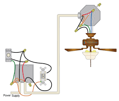 red wire ceiling fan wiring in the