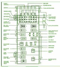 The other is under the second row seat on the drivers side. 1999 Ford Ranger Fuse Box Layout Wiring Diagram Schema Budge Module A Budge Module A Ferdinandeo It