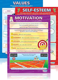 Amazon Com Motivation Posters Set Of 6 Motivational