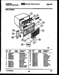 We also have installation guides, diagrams and manuals to help you along the way! Frigidaire Ar18ne5p1 Room Air Conditioner Parts And Accessories At Partswarehouse