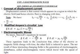 Cbse Class 12 Physics Electromagnetic