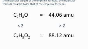 molecular formulas chemistry tutorial