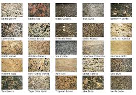 Colors Of Granite Slabs Invisibletotheeye Co