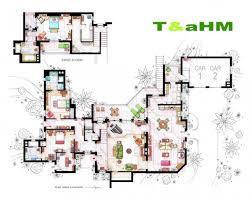 Floor Plans Of Homes From Famous Tv Shows