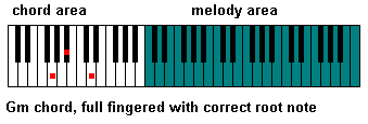 Chord Recognition