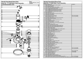 numatic international spare parts