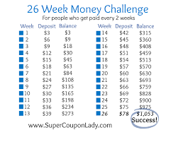 26 Week Money Challenge For People Who Get Paid Every 2