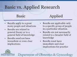 And applied research, arguing that many of the most. Definition Of Pure Research