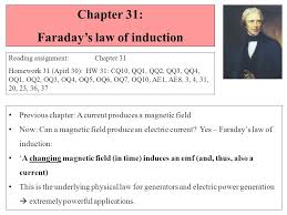 Two hundred and three feet of copper wire in one length were passed round a large block of wood; Faraday S Law Of Induction Ppt Video Online Download