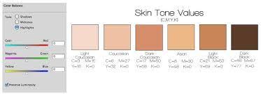 Image Result For Cmyk Skin Tone Chart Skin Color Palette