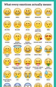 emoji meaning images sri adilsri