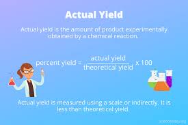 Actual Yield Definition In Chemistry