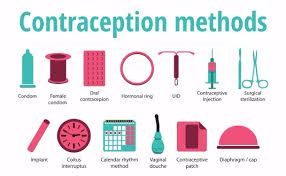 Learn The Benefits And Effectiveness Of All Contraception