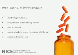 If you're getting older, you will also find it hard to get enough vitamin. Improve Access To Supplements To Help Prevent Vitamin D Deficiency News And Features News Nice