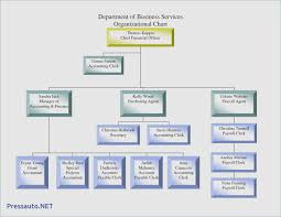 Family Tree Organizational Chart Jasonkellyphoto Co