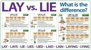 Lay Vs Lie In English What Is The Difference