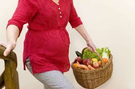 nutrition and weight gain during pregnancy