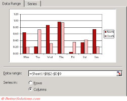 Excel Charts Data Source