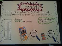 Image Result For Mass Anchor Chart For Grade 1