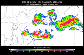 Tropical cyclone motion climatology environmental steering to examine the transverse circulation associated with the wave pouch before the formation of a tropical. Rare Twin Tropical Cyclone Formation Is Expected Early Next Week Two Systems Will Form In The Western Indian Ocean Each On Its Own Hemisphere Facing Each Other Across The Equator Severe