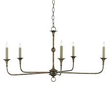 Edoc French Country Bronze Wrought