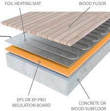 Environ easy mats are perfect for heating large areas easily and. Rugs Vs Underfloor Heating Do Rugs Affect Heated Flooring