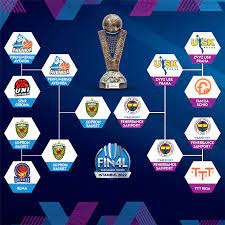 Fenerbahce or Sopron: Who's going to make EuroLeague Women history? -  EuroLeague Women 2021-22 - FIBA.basketball
