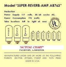 Fender Amp Capacitor Kits