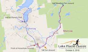 Race Routes Lake Placid Classic Half Marathon 10k