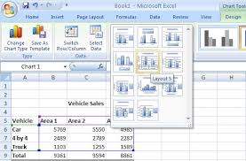 Excel Tutorial Changing Your Chart Layout