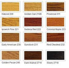 deolite wood color stainer colourant