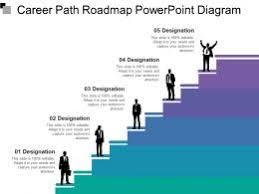 Career Path Slide Team