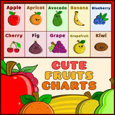 Cute Fruits Chart Whole Sliced Fruits