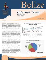 External Trade Data, Belize, May 2014 | PDF