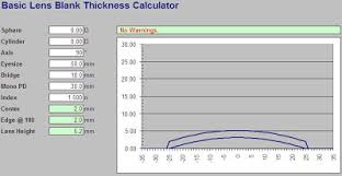 Ophthalmic Lenses Download Basic Thickness Calculator