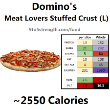 how many calories in domino s pizza