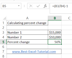 Type the following formula and then press enter: Best Excel Tutorial Calculating Percent Change