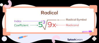Solving Radical Equations Steps