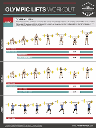 olympic lifts workout poster exercise