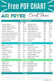 air fryer cook times for the 50 most