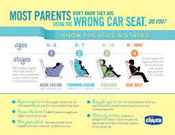 how to an infant car seat all the