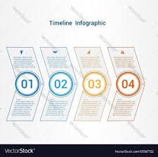 Timeline Or Area Chart Template Infographics 4