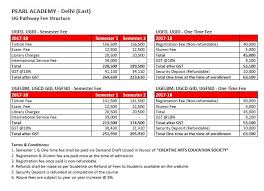 fee structure of pearl academy of