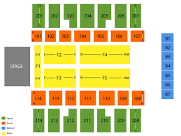 Swiftel Center Seating Chart And Tickets