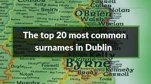 the top 20 most common surnames in