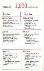 Image Result For 1000 Calorie Meal Plan