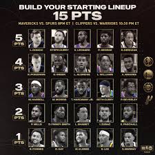 Strategy for your nba daily fantasy basketball lineups. Nba On Tnt On Twitter The Tnt Tuesday Crew Picked Their Starting Lineup Check Out Who S On Their Squad