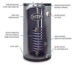 superstor contender indirect water heater