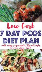 7 day low carb pcos meal plan a t