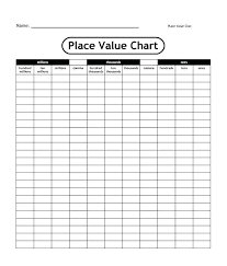 Disclosed Hundreds Chart For Kids Rounding Chart Thousands